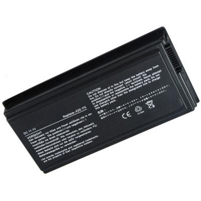 Акумулятор до ноутбука APPLE MacBook 13" (A1280) 10.8V 4800mAh PowerPlant (NB00000106)