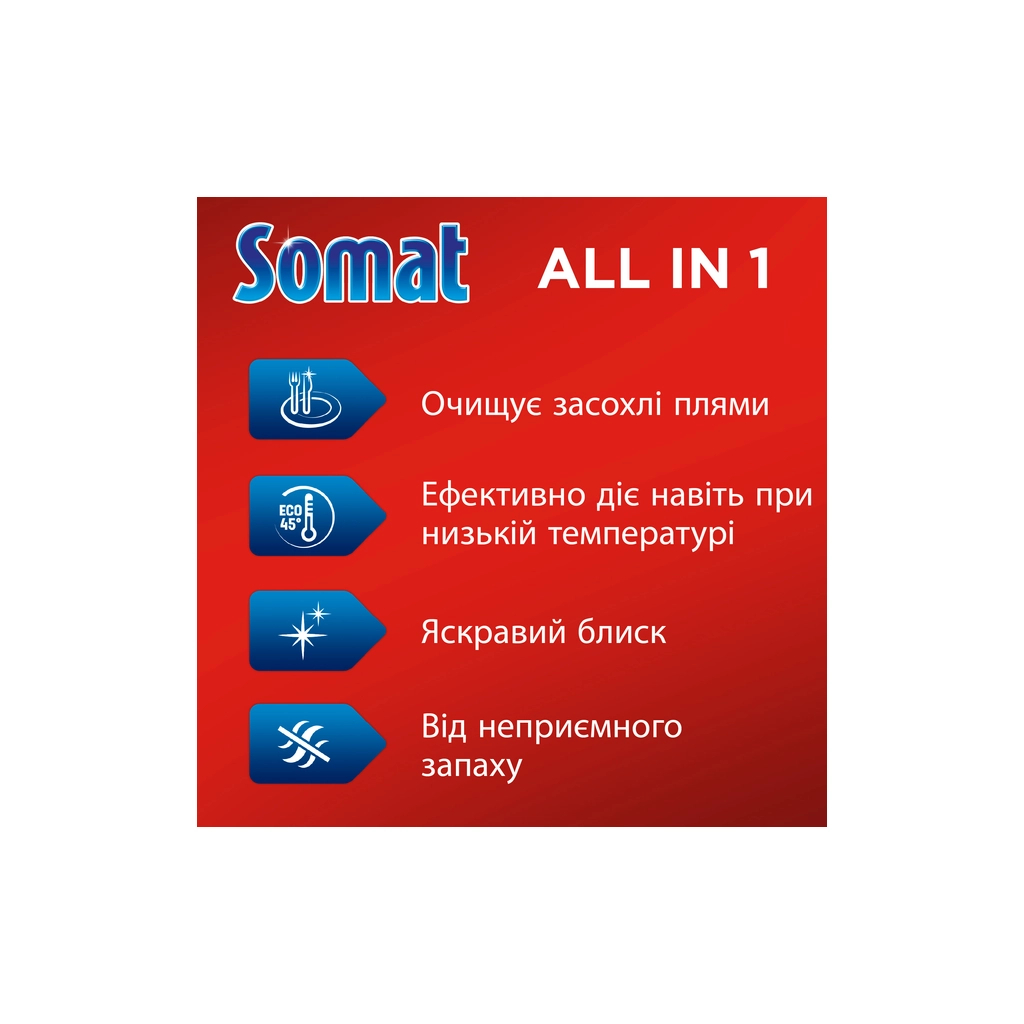 Таблетки для посудомийних машин Somat All in 1 Extra 44 шт. (9000101809190)