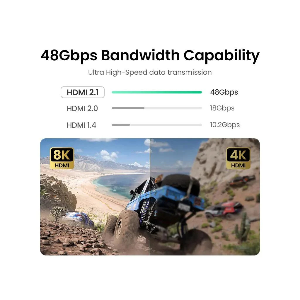 Кабель мультимедійний HDMI M to HDMI F 1.0m 8K HD151 black Ugreen (40447) Кабель мультимедійний HDMI M to HDMI F 1.0m 8K HD151 black Ugreen (40447)