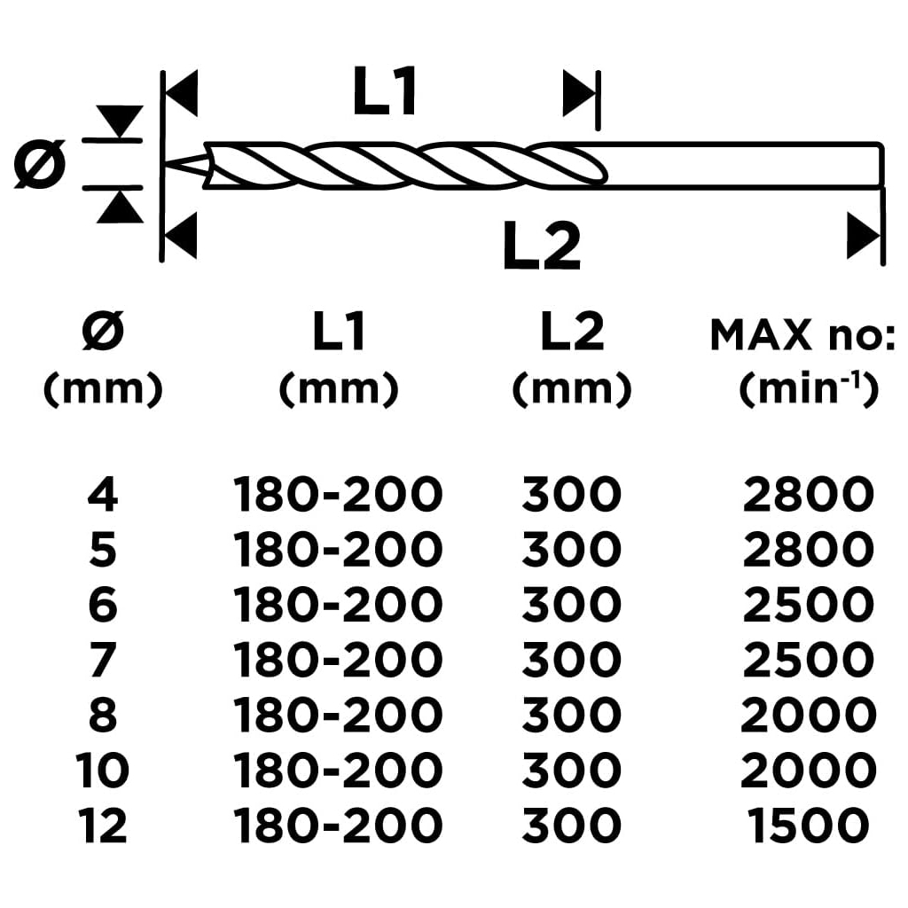 Набір свердл Graphite по дереву, подовжені, 4–8,10,12x300мм, 7шт (54T573)
