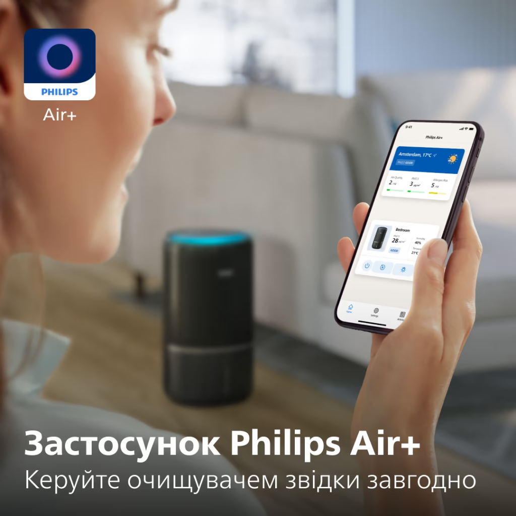 Очисник повітря Philips AC3421/13