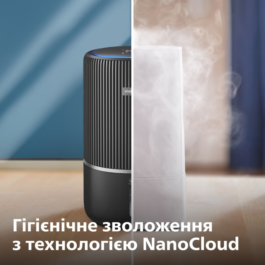 Очисник повітря Philips AC3421/13