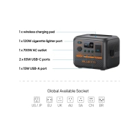 Зарядна станція BLUETTI AC50P 700W 504Wh (AC50P)