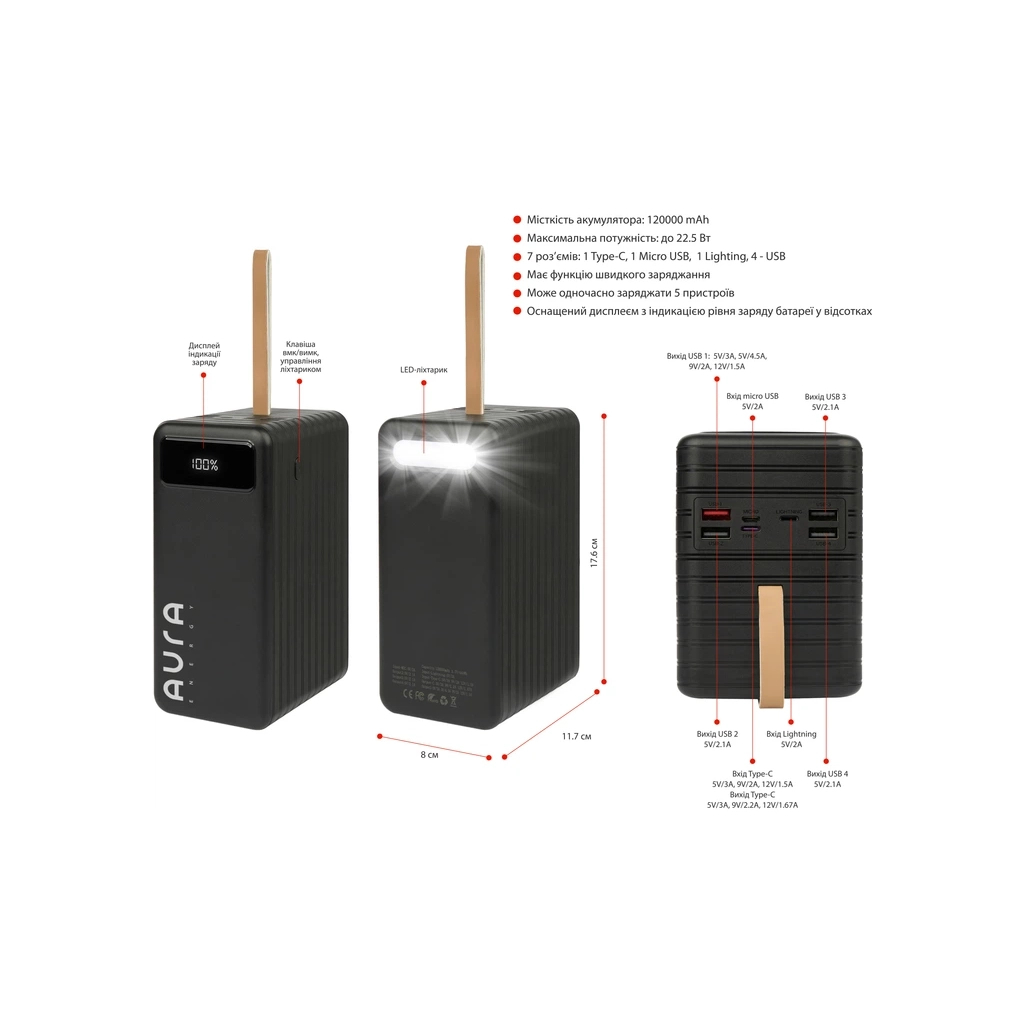 Повербанк AURA NRG-P120 120000mAh 22.5W Black (PBANRG-P120B)