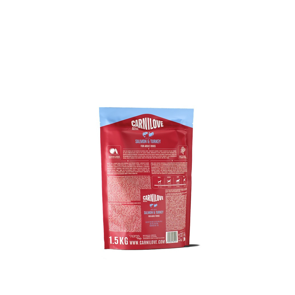 Сухий корм для собак Carnilove Active Salmon & Turkey 1.5 кг (8595602581221)