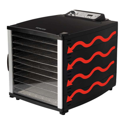 Сушка для овочів та фруктів Sencor SFD 7000BK