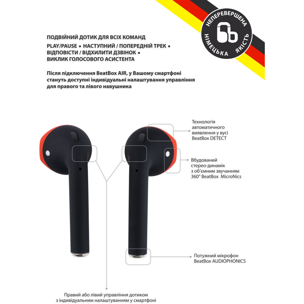 Навушники BeatBox PODS AIR 2 Wireless Сharging Black-Red (bbpair2wcbr) Навушники BeatBox PODS AIR 2 Wireless Сharging Black-Red (bbpair2wcbr)