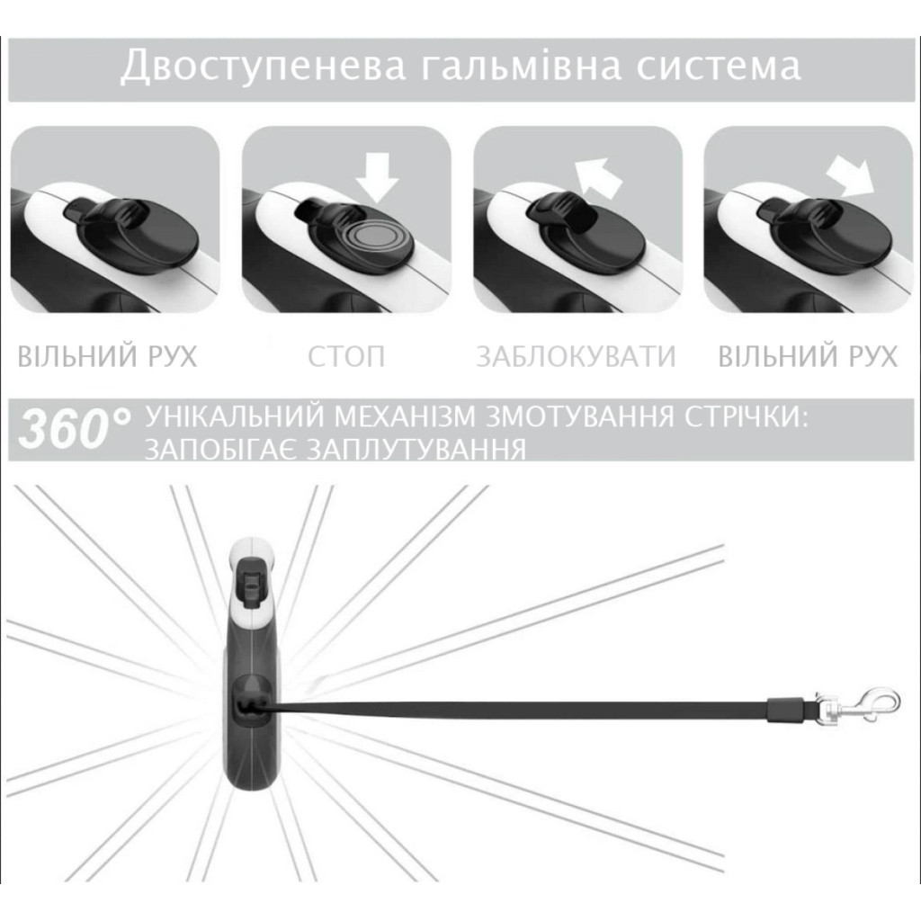 Повідець для собак WAUDOG R-leash ВАУ світловідбиваюча стрічка S 5 м (8124-0087-01)