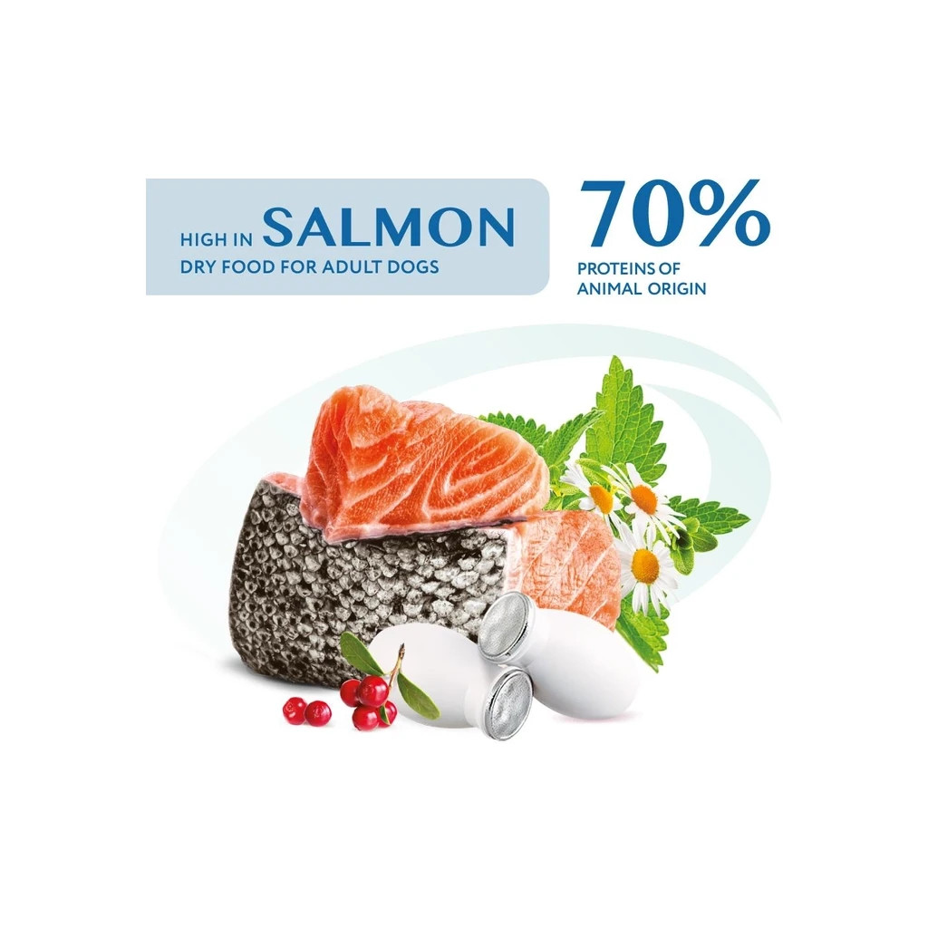 Сухий корм для собак Optimeal мініатюрних порід з високим вмістом лосося 1.5 кг (4820269140028)