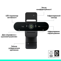 Веб-камера Logitech Brio 4K Ultra HD Graphite (960-001718)