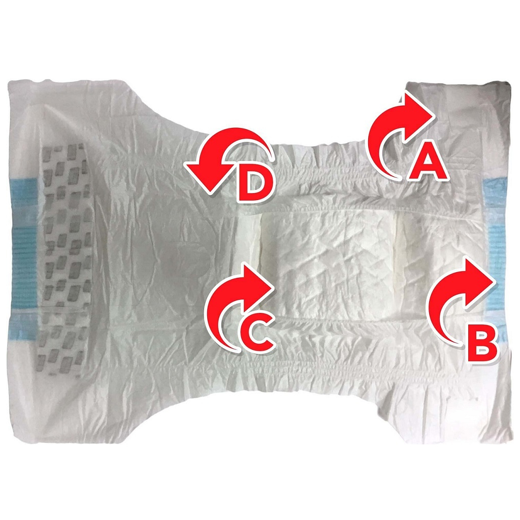 Підгузки для тварин Simple Solution Disposable Diapers Small для собак S 12 шт (0010279105832)