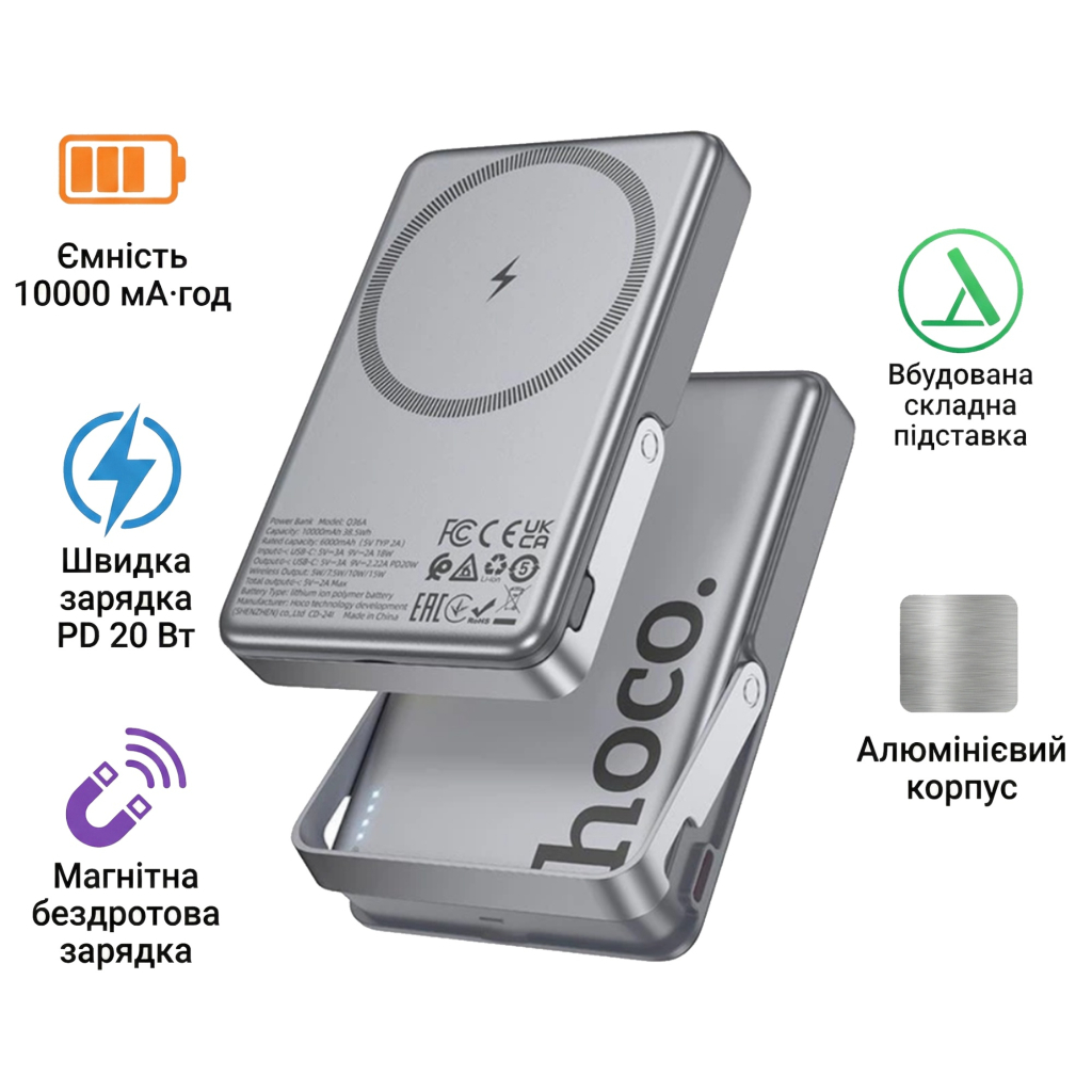 Повербанк HOCO 10000mAh Sunlight PD/20W Magnetic with stand Metal Grey (Q36A / 714987)