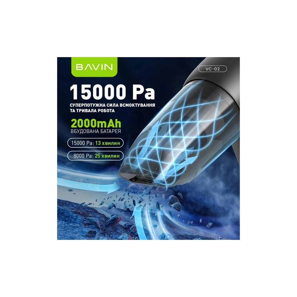 Пилосос BAVIN VC-02 15000Pa 2000 mAh Wh (Z-VC02 WH) Пилосос BAVIN VC-02 15000Pa 2000 mAh Wh (Z-VC02 WH)