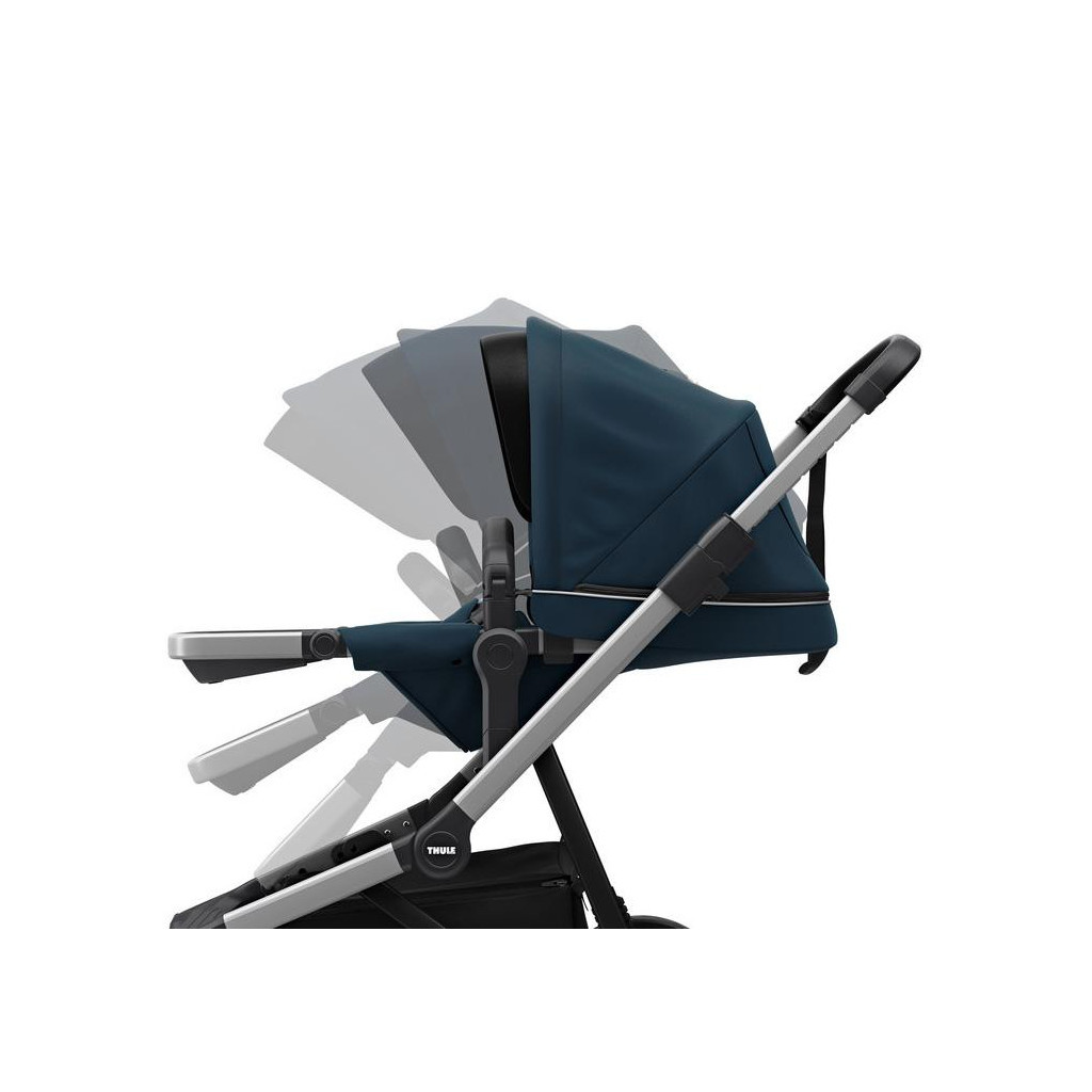 Коляска Thule Sleek Navy blue (TH11000005)