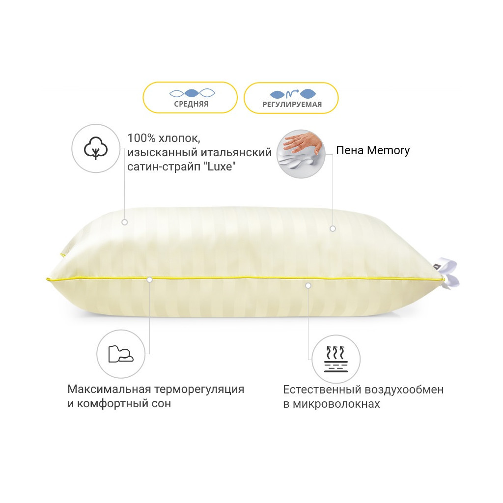 Подушка MirSon 1784 Carmela Hand Made memory effekt Середня 50х70 см (2200001540262) Подушка MirSon 1784 Carmela Hand Made memory effekt Середня 50х70 см (2200001540262)