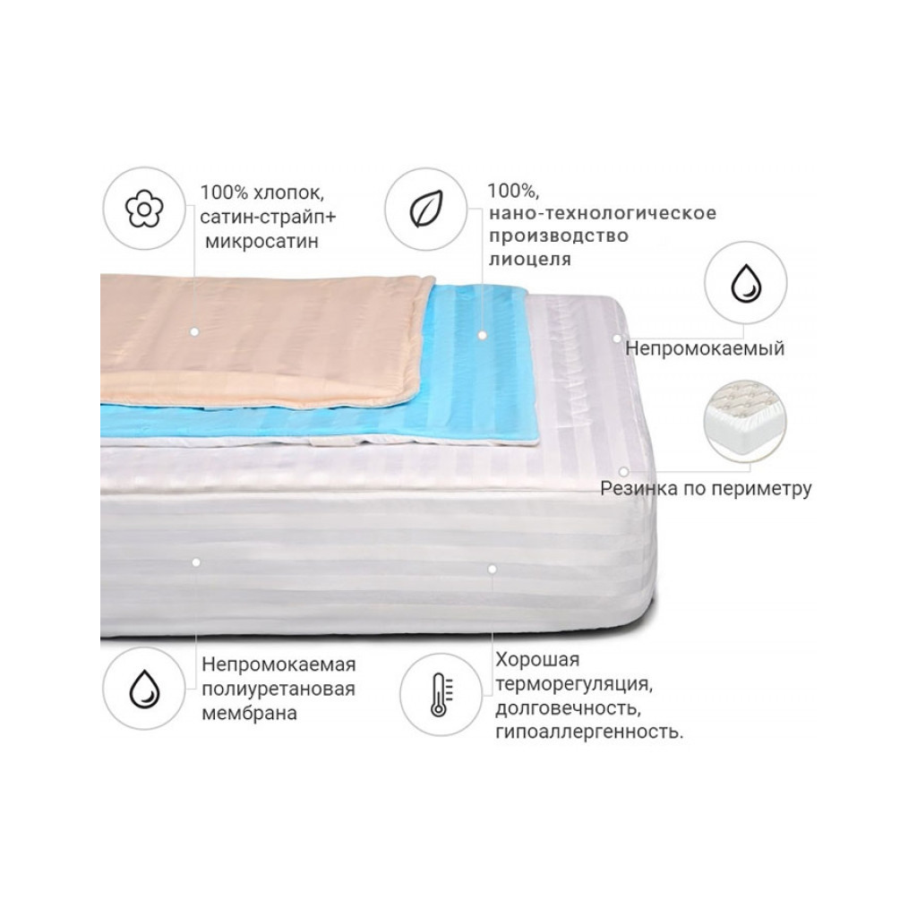 Наматрацник MirSon Royal Pearl тенсел (Modal) Waterproof 318/3 70x130 см (2200000356314)