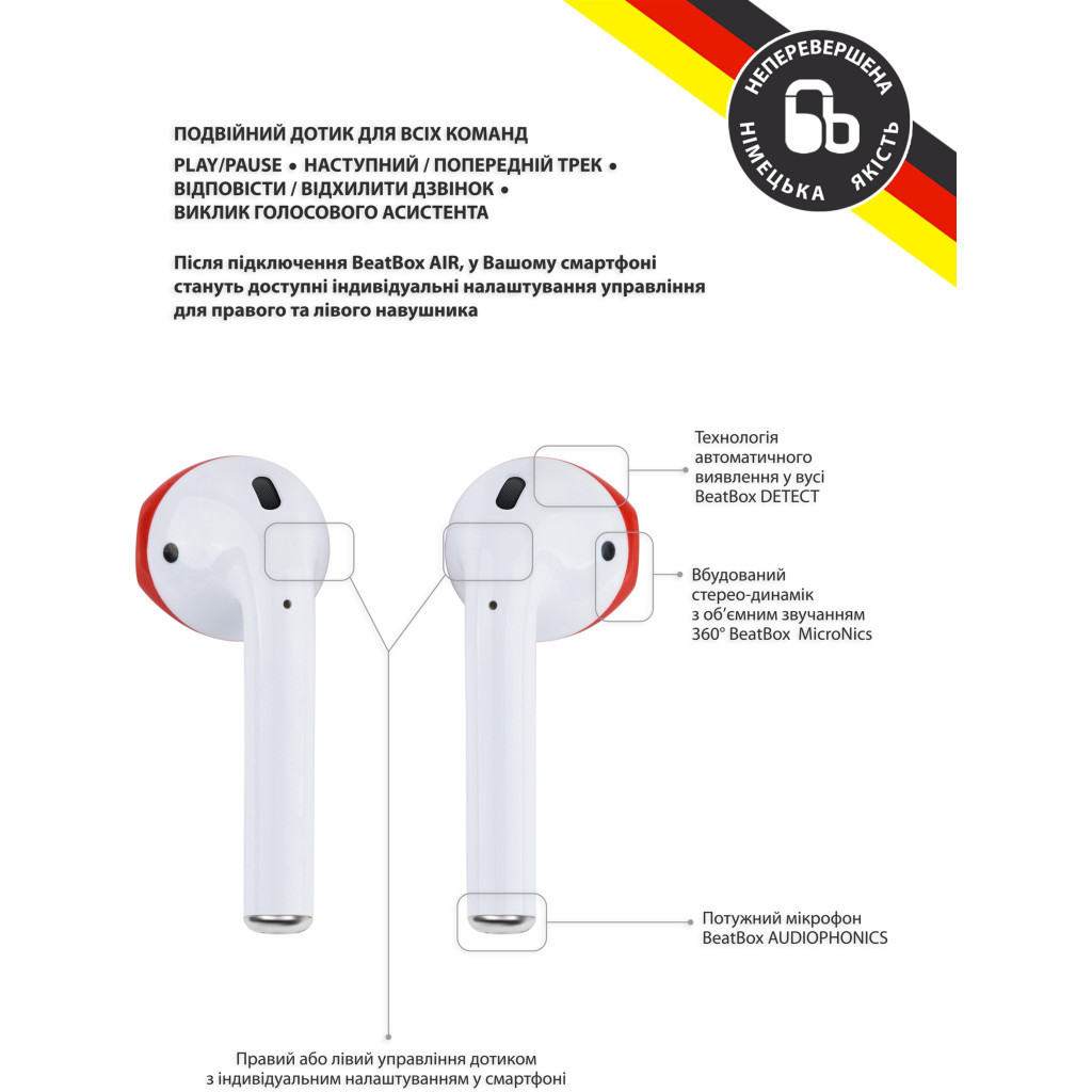 Навушники BeatBox PODS AIR 2 Wireless Charging White-Red (bbpair2wcwr) Навушники BeatBox PODS AIR 2 Wireless Charging White-Red (bbpair2wcwr)