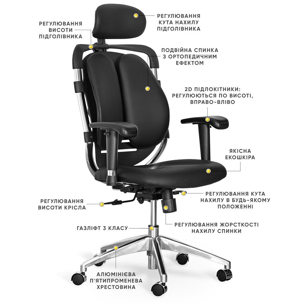 Офісне крісло Mealux Mentor Duo Black (Y-550 KB Duo) Офісне крісло Mealux Mentor Duo Black (Y-550 KB Duo)