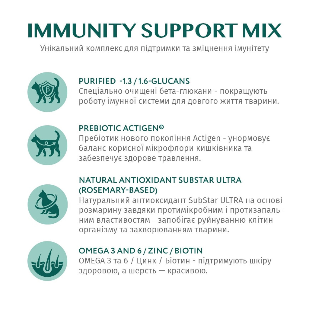 Сухий корм для кішок Optimeal для стерилізованих/кастрованих з яловичиною і сорго 4 кг (4820215364348)