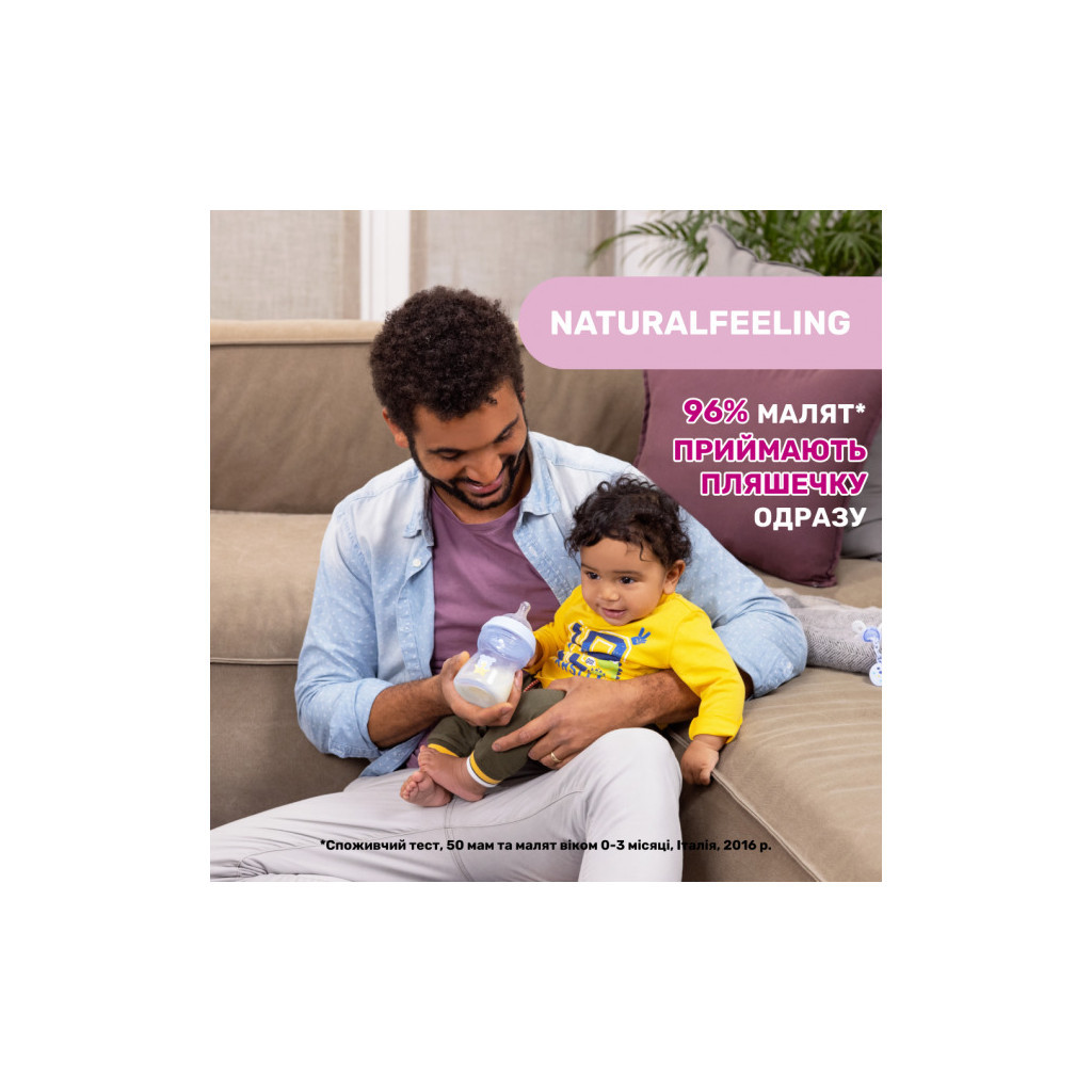 Пляшечка для годування Chicco Natural Feeling Color 250 мл +2 міс Блакитна (81323.20)
