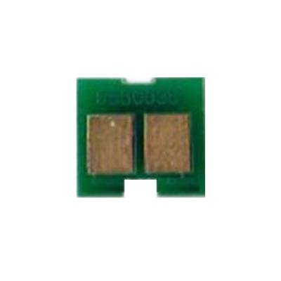 Чип для картриджа HP CLJ CP2025/CM2320MFP Magenta BASF (WWMID-70763)