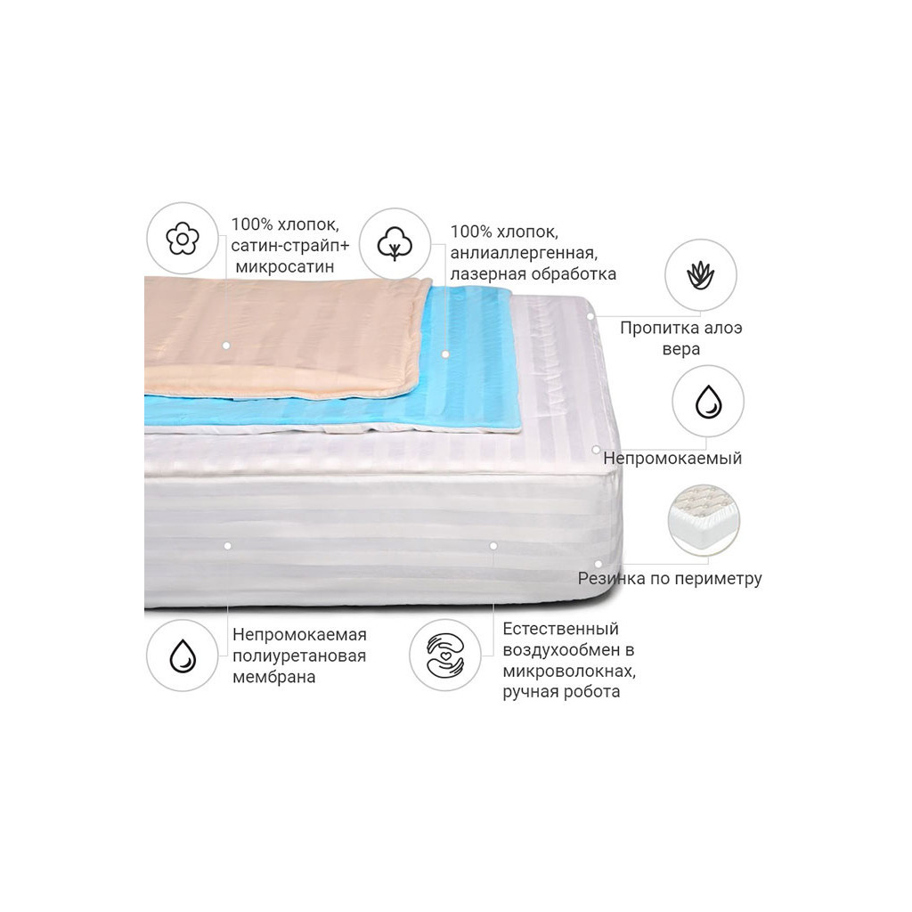 Наматрацник MirSon антиалергенний Waterproof Eco Aloe Vera Valentino 234/1 90x200 см (2200000361288)