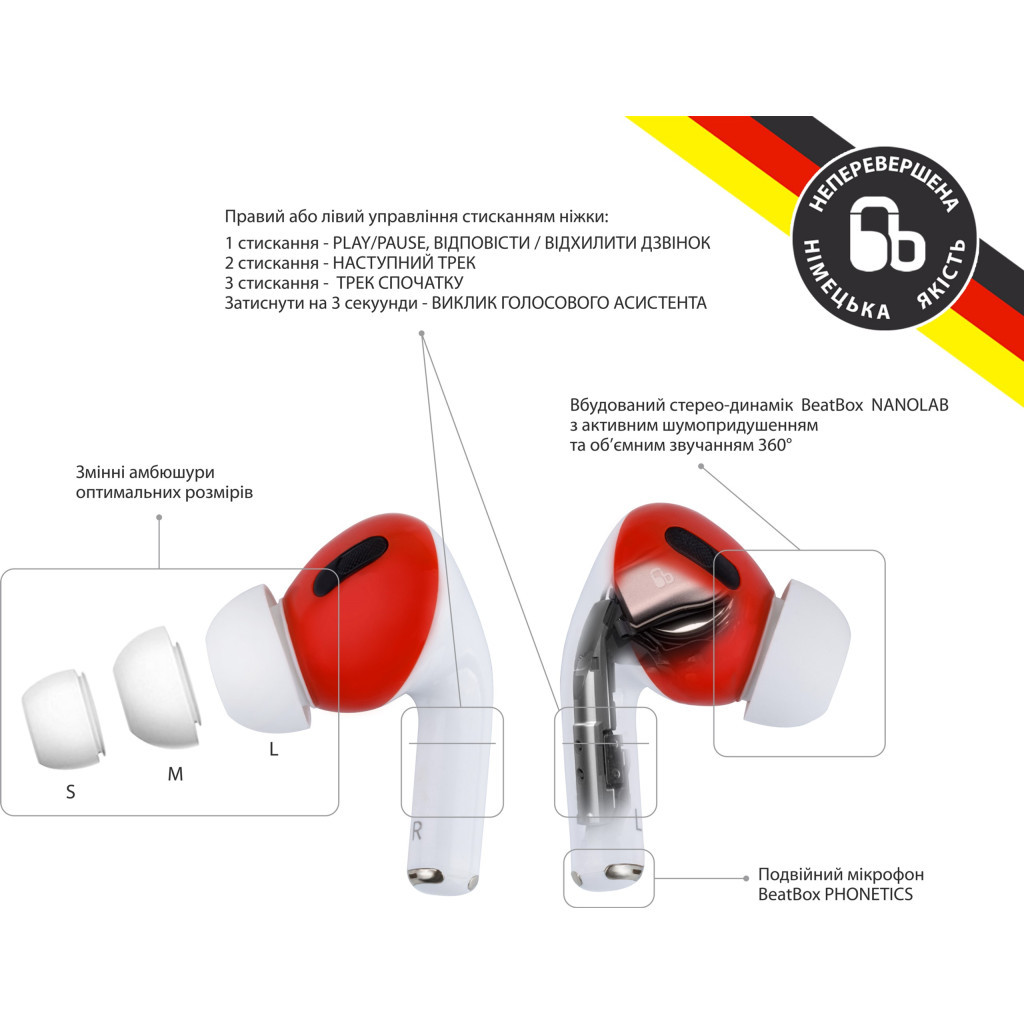 Навушники BeatBox PODS PRO 1 Wireless Charging White-Red (bbppro1wcwr) Навушники BeatBox PODS PRO 1 Wireless Charging White-Red (bbppro1wcwr)