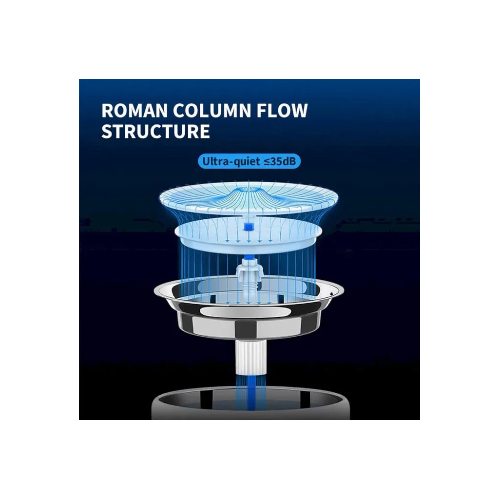 Універсальний посуд для тварин Petkit Electric Pet Cat/Dog EVERSWEET 3 PRO (P4108)