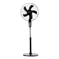 Fan Metec SFS-1608R
