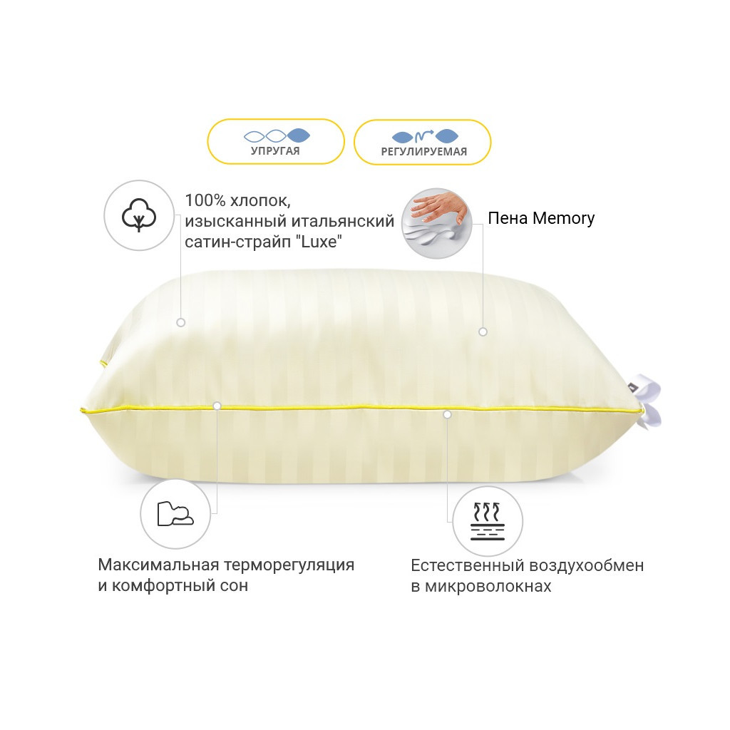 Подушка MirSon 1485 Carmela Hand Made memory effekt Висока 40х60 см (2200001539624) Подушка MirSon 1485 Carmela Hand Made memory effekt Висока 40х60 см (2200001539624)