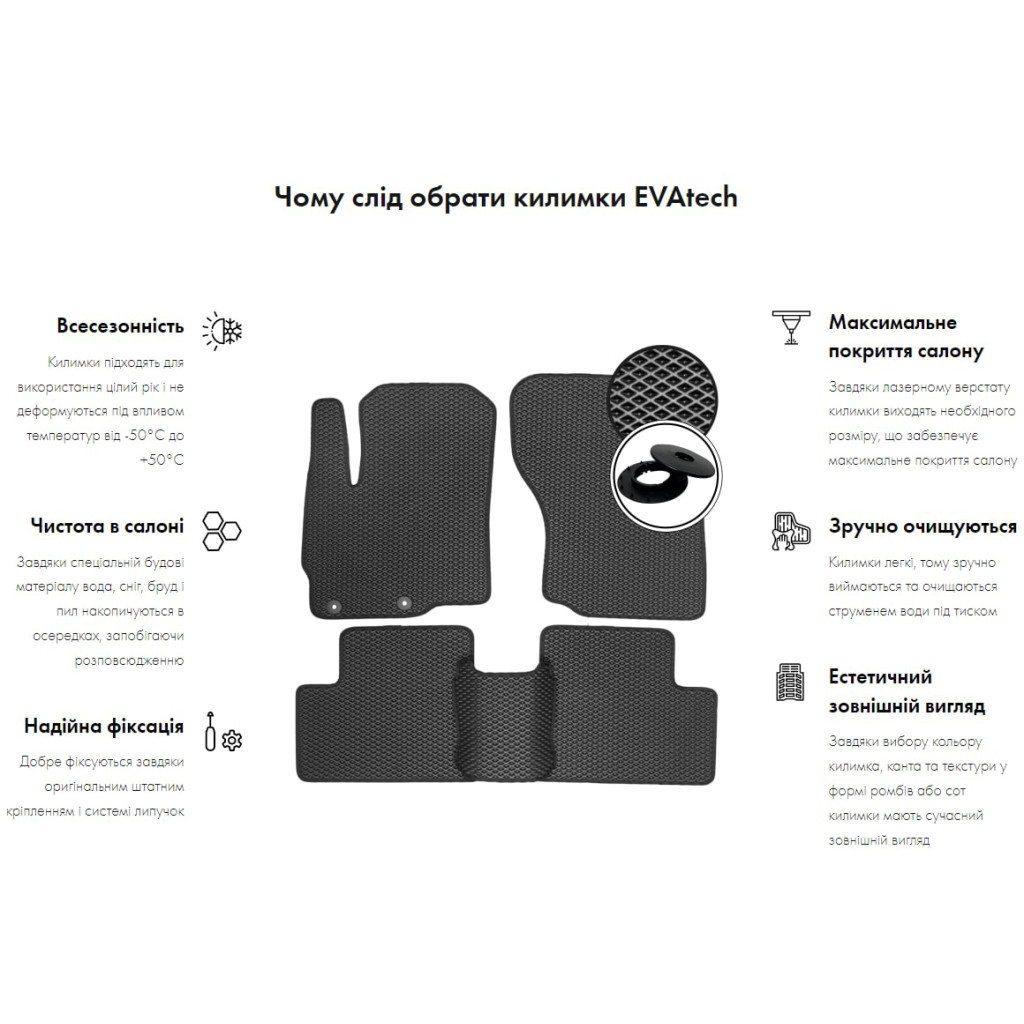 Килимок в багажник EVAtech Volkswagen Touareg (CR) 2018+ 3 поколін (VW3291BD1RBB)