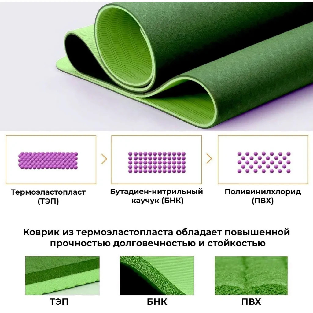 Килимок для йоги Power System PS-4060 TPE Yoga Mat Premium 183 х 61 х 0.6 см Green (4060GN-0)