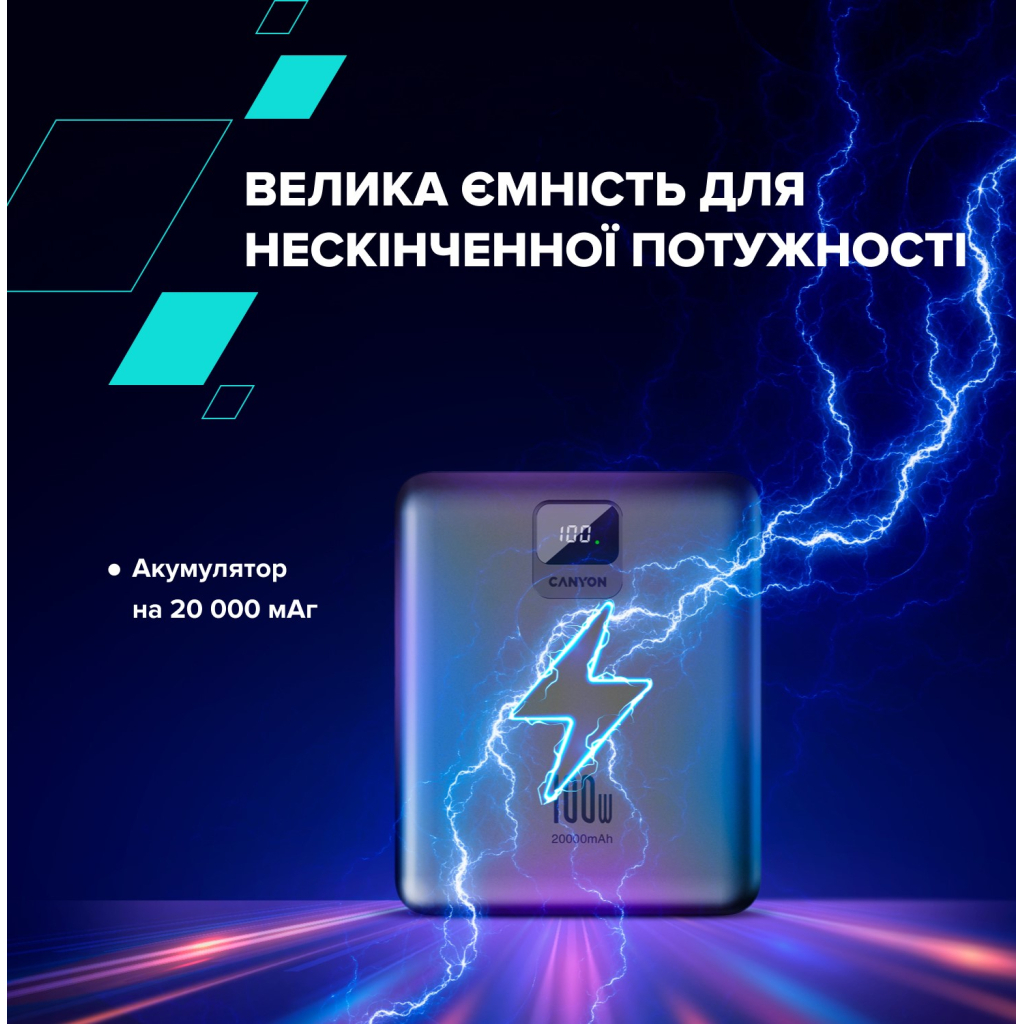 Батарея універсальна Canyon PB-2008 20000mAh PD/100W Q.C/3.0 (CNE-CPB2008DG)