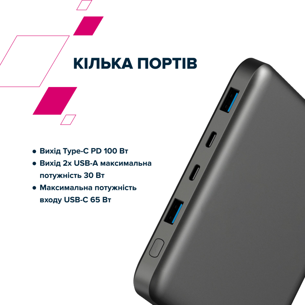 Батарея універсальна Canyon PB-2008 20000mAh PD/100W Q.C/3.0 (CNE-CPB2008DG)