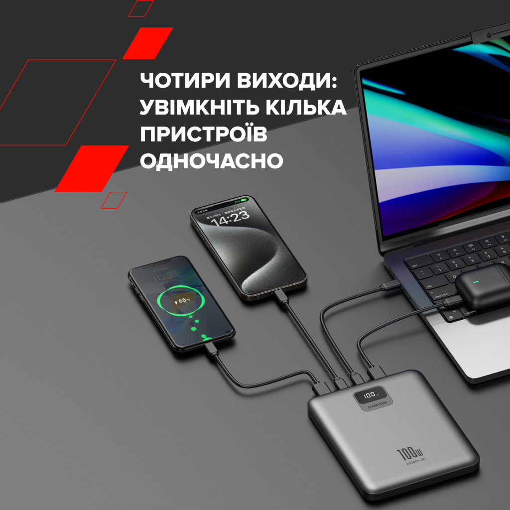 Батарея універсальна Canyon PB-2008 20000mAh PD/100W Q.C/3.0 (CNE-CPB2008DG)