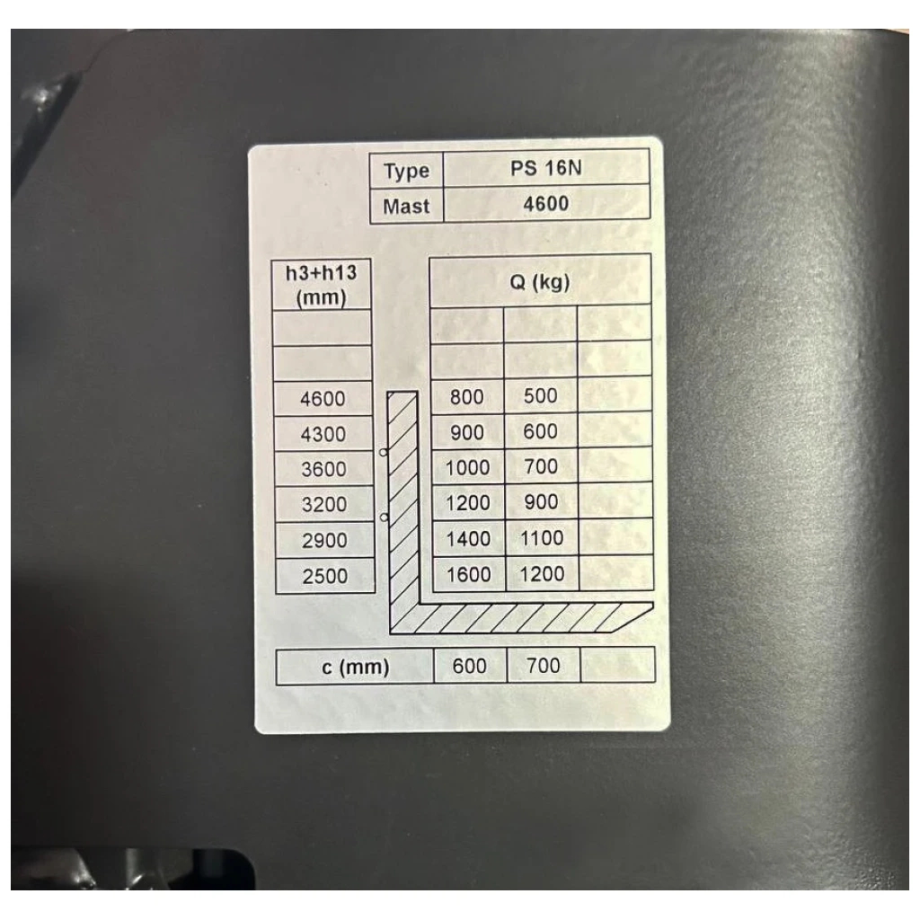 Штабелер GTM електричний самохідний 1,6т/4,6м 24V/240Ah з площ. оператора (PS16N 4600)