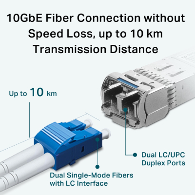 Модуль SFP Transceiver SFP+ 10GBase-LR, SM, 10km, LC TP-Link (TL-SM5110-LR)