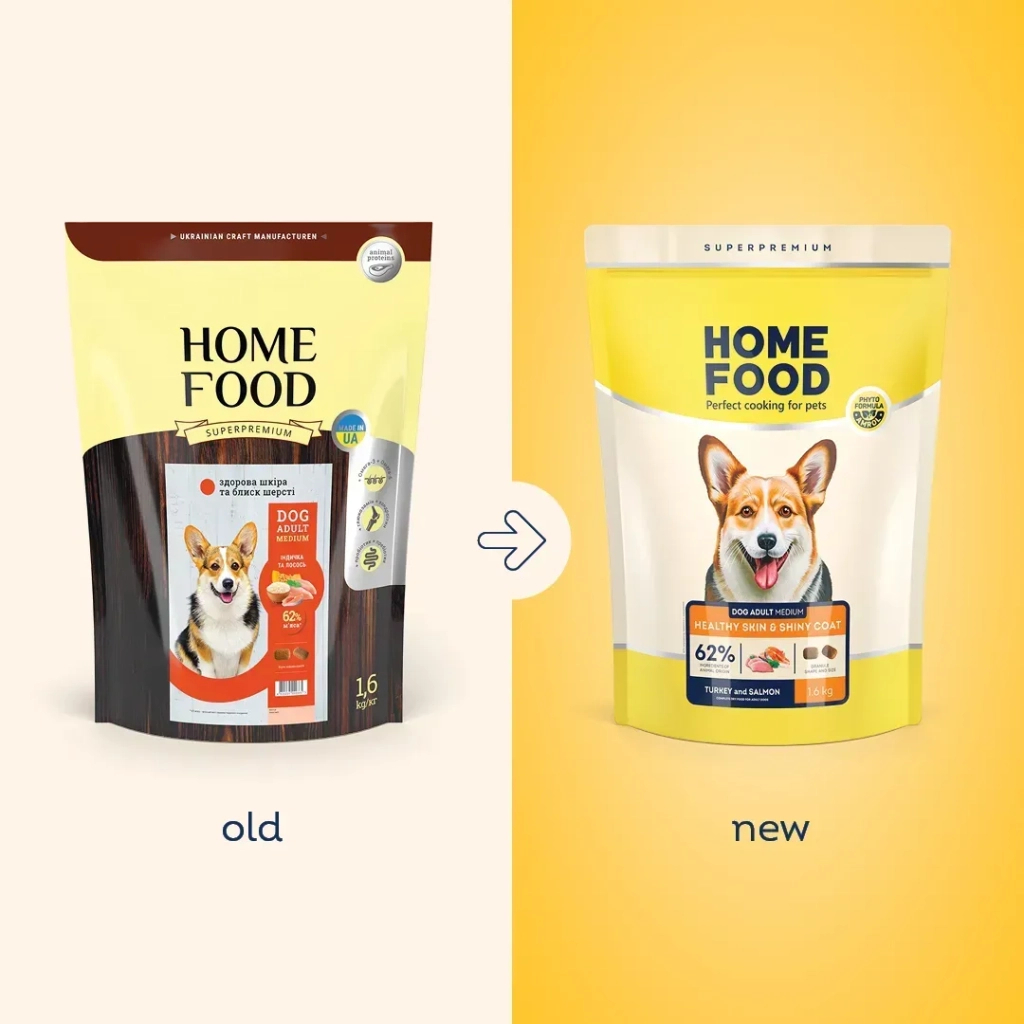 Сухий корм для собак Home Food ADULT MEDIUM Healthy skin and shiny coat з індичкою та лососем 10 кг (4820235020392)