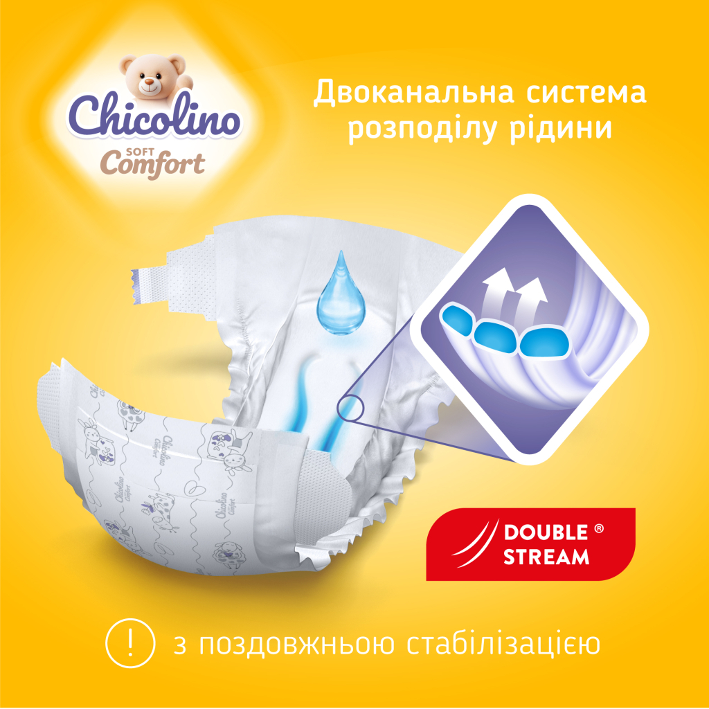 Підгузки Chicolino Soft comfort Розмір 3 (4-9кг) 36 шт (4820204703530)