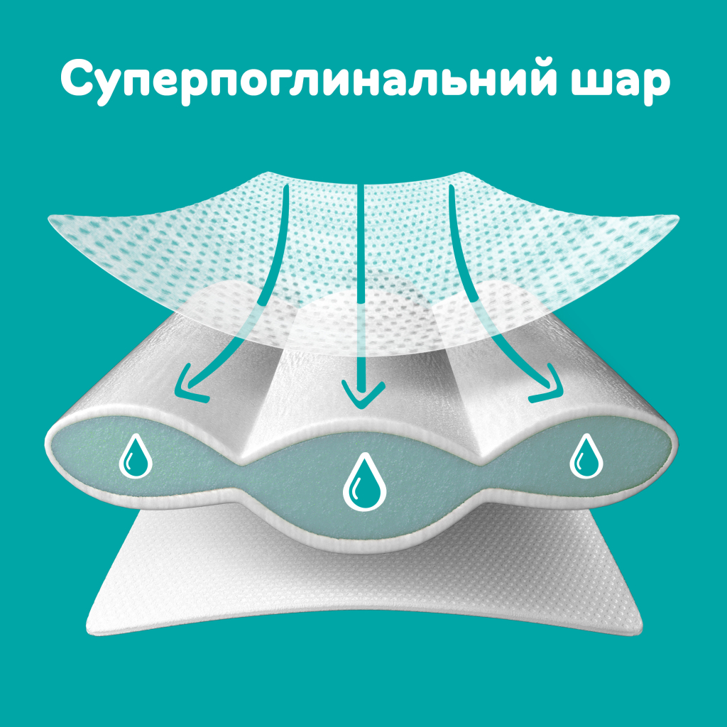 Підгузки Pampers Active Baby Midi Розмір 3 (6-10 кг) 208 шт (8001090910745)
