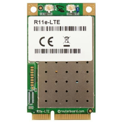 Плата розширення для АТС Mikrotik R11e-LTE