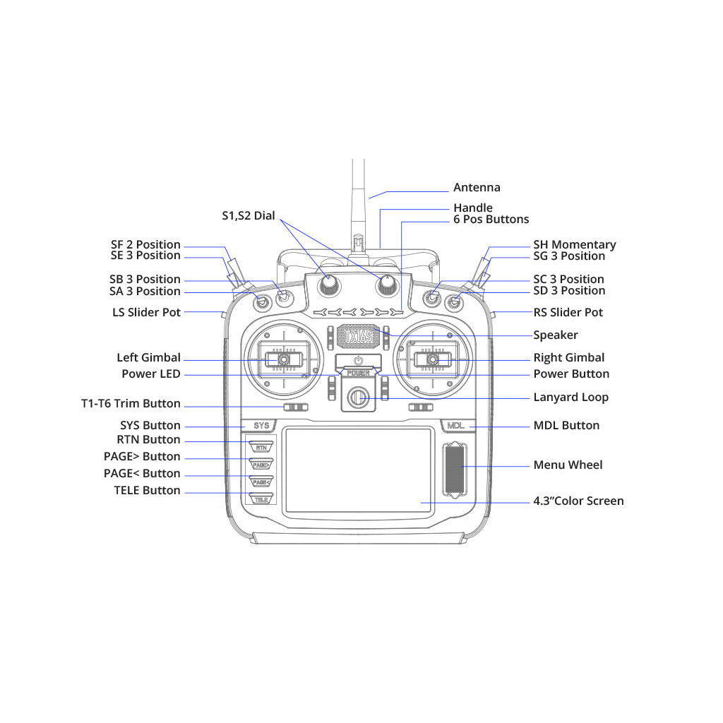 Пульт управління для дрона RadioMaster TX16S MKII AG01 Gimbal ELRS (HP0157.0022)