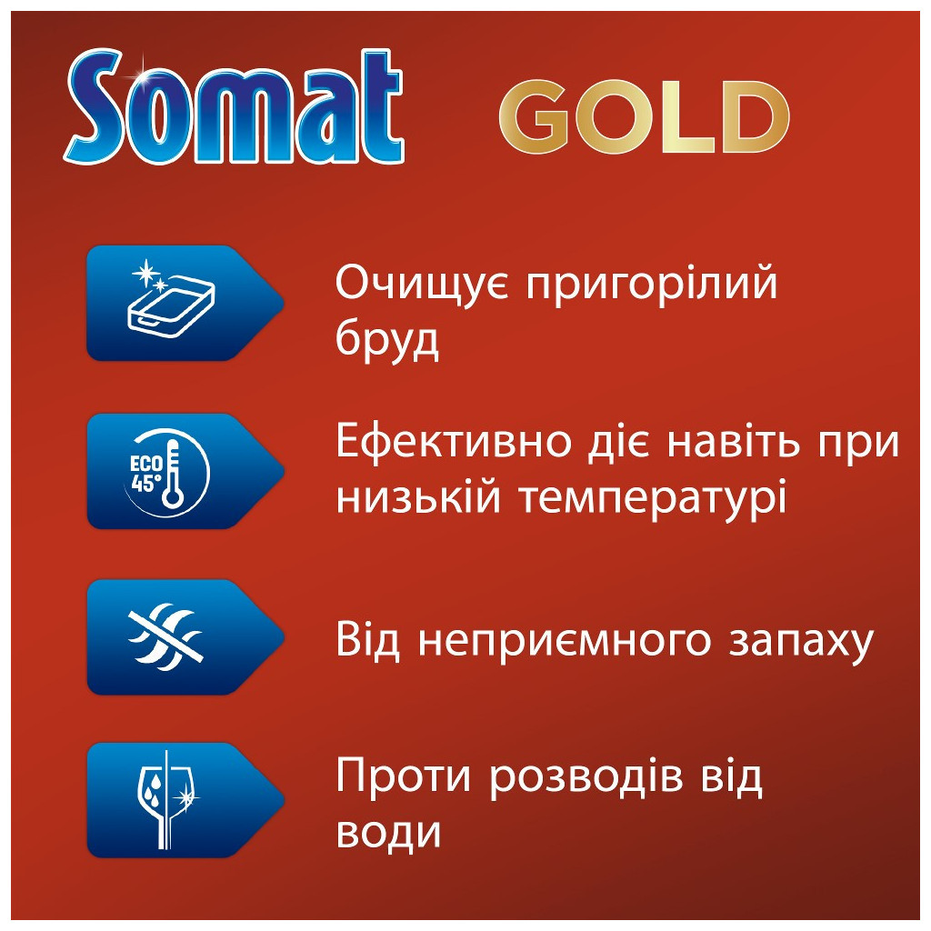 Таблетки для посудомийних машин Somat Gold 70 шт. (9000101577136/9000101808834)