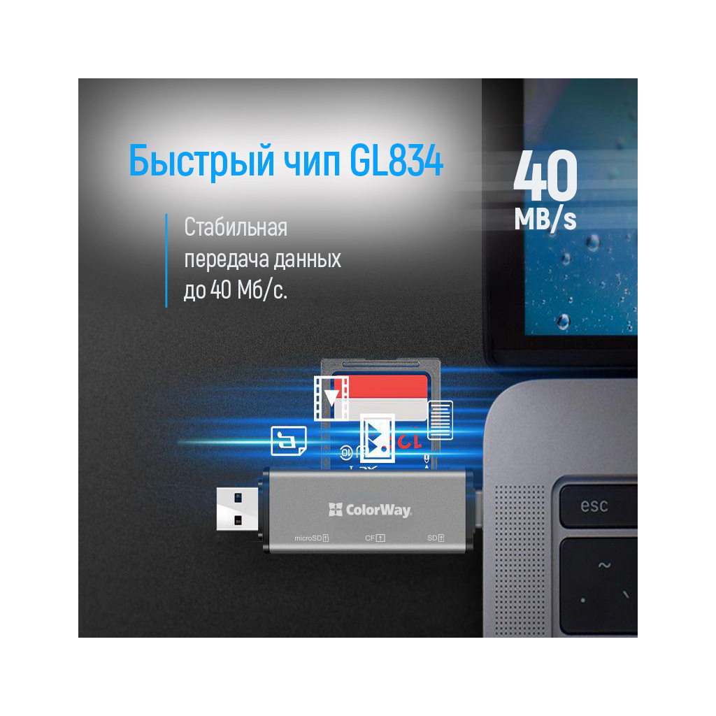 Зчитувач флеш-карт ColorWay USB 2.0/USB-C to CF/SD/MicroSD (CW-CR-01)