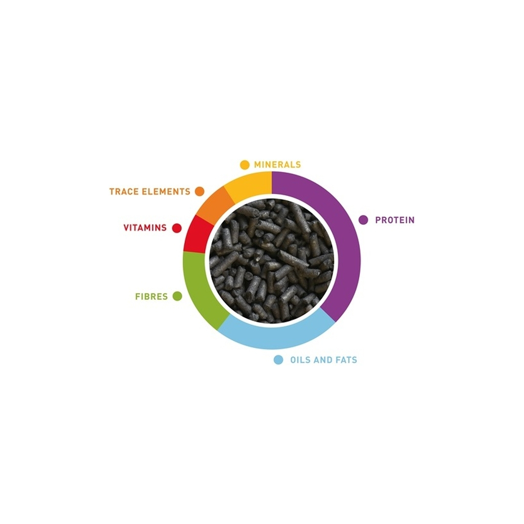 Корм для птахів Padovan Valman Black Pellets для комахоїдних, майнів та інших птахів 1 кг (8001254000398)