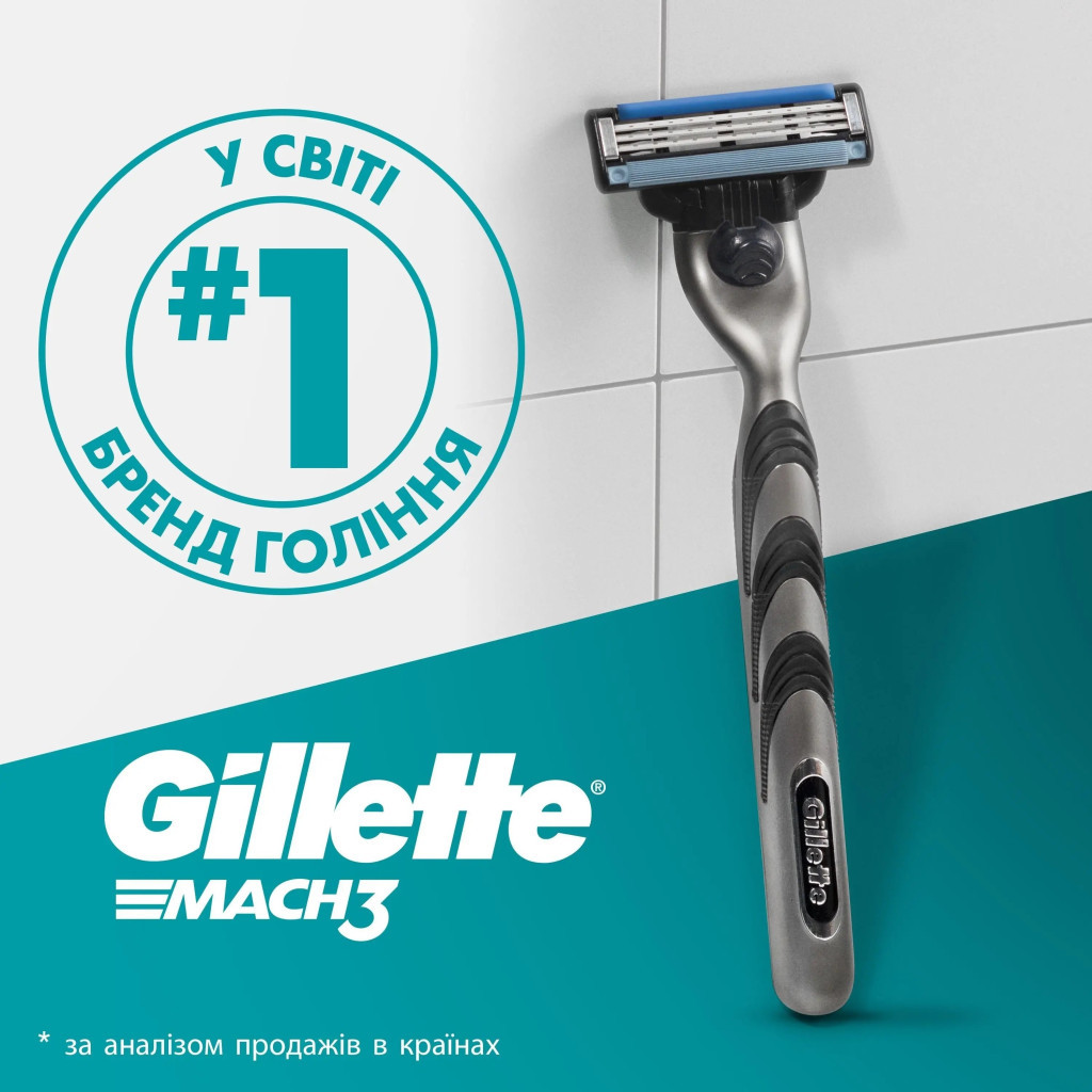 Набір косметики Gillette Бритва Mach3 з 2 змінними картриджами + Гель для гоління Series 200 мл + Косметичка (8700216075251)