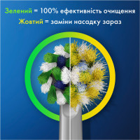 Насадка для зубної щітки Oral-B Pro Cross Action, 6 шт (8006540847879)