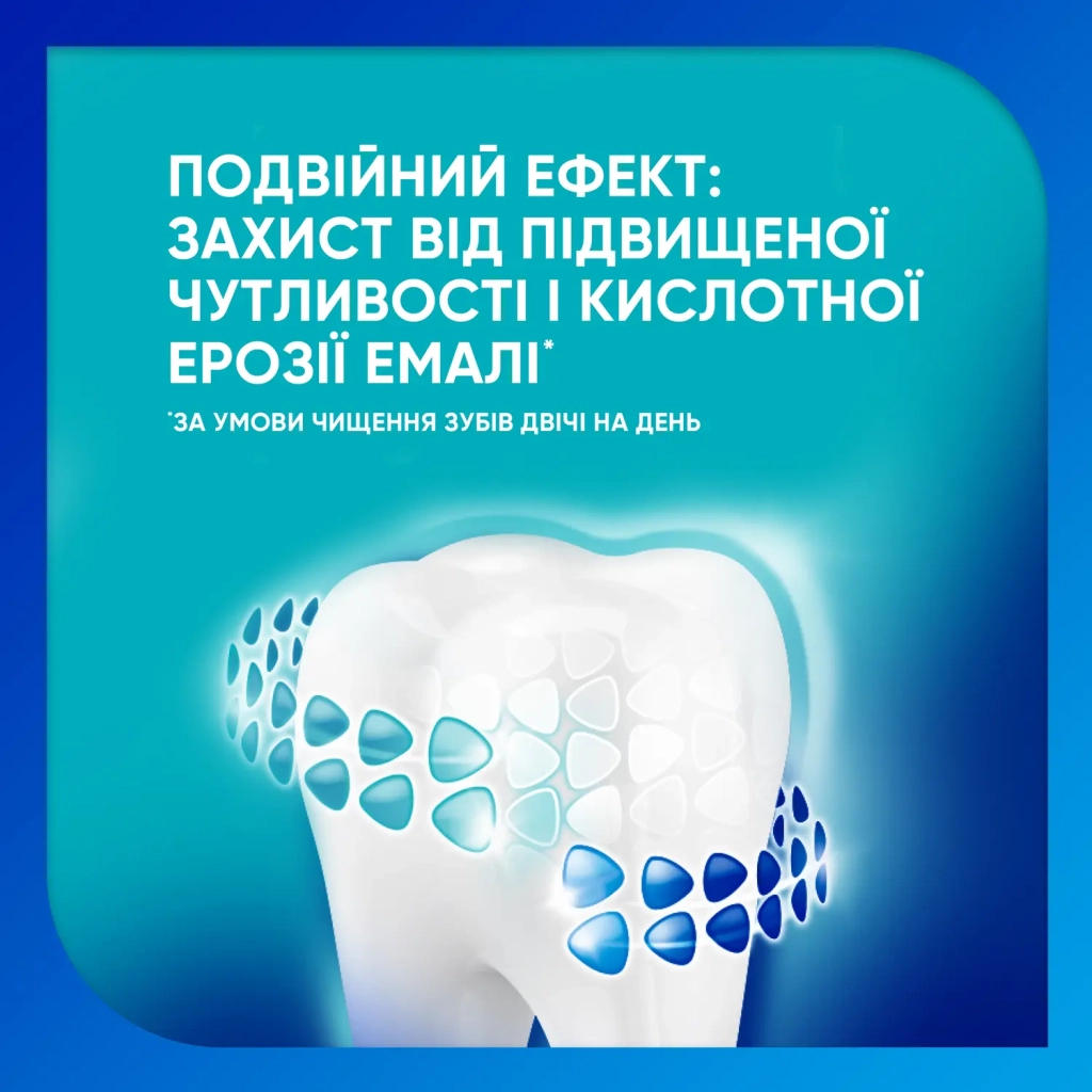 Зубна паста Sensodyne Пронамель Дбайливе Відбілювання 75 мл (3830029293766/5000347034091)