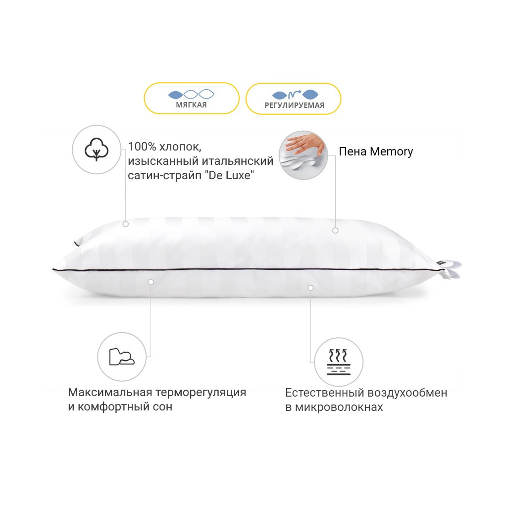 Подушка MirSon 1489 Royal Pearl Hand Made memory effekt М'яка 40х60 см (2200001539662) Подушка MirSon 1489 Royal Pearl Hand Made memory effekt М'яка 40х60 см (2200001539662)