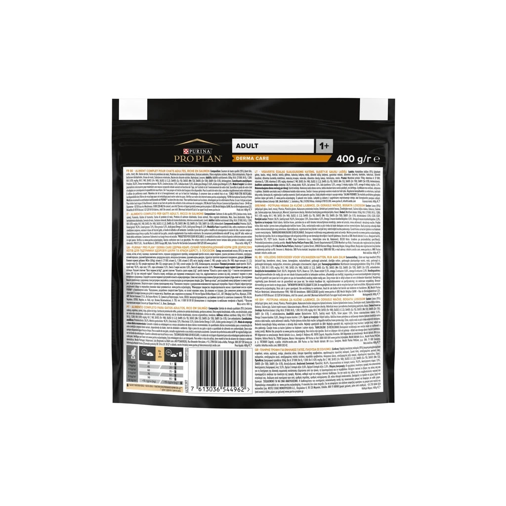 Сухий корм для кішок Purina Pro Plan Elegant з лососем 400 г (7613036544962)